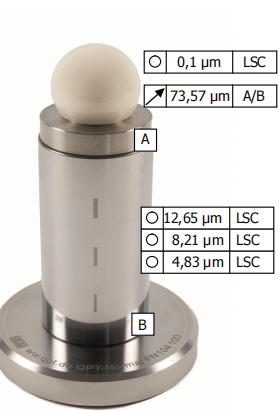 QPT-形狀，表面和輪廓標準器
